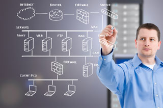 Complex Hosting solutions